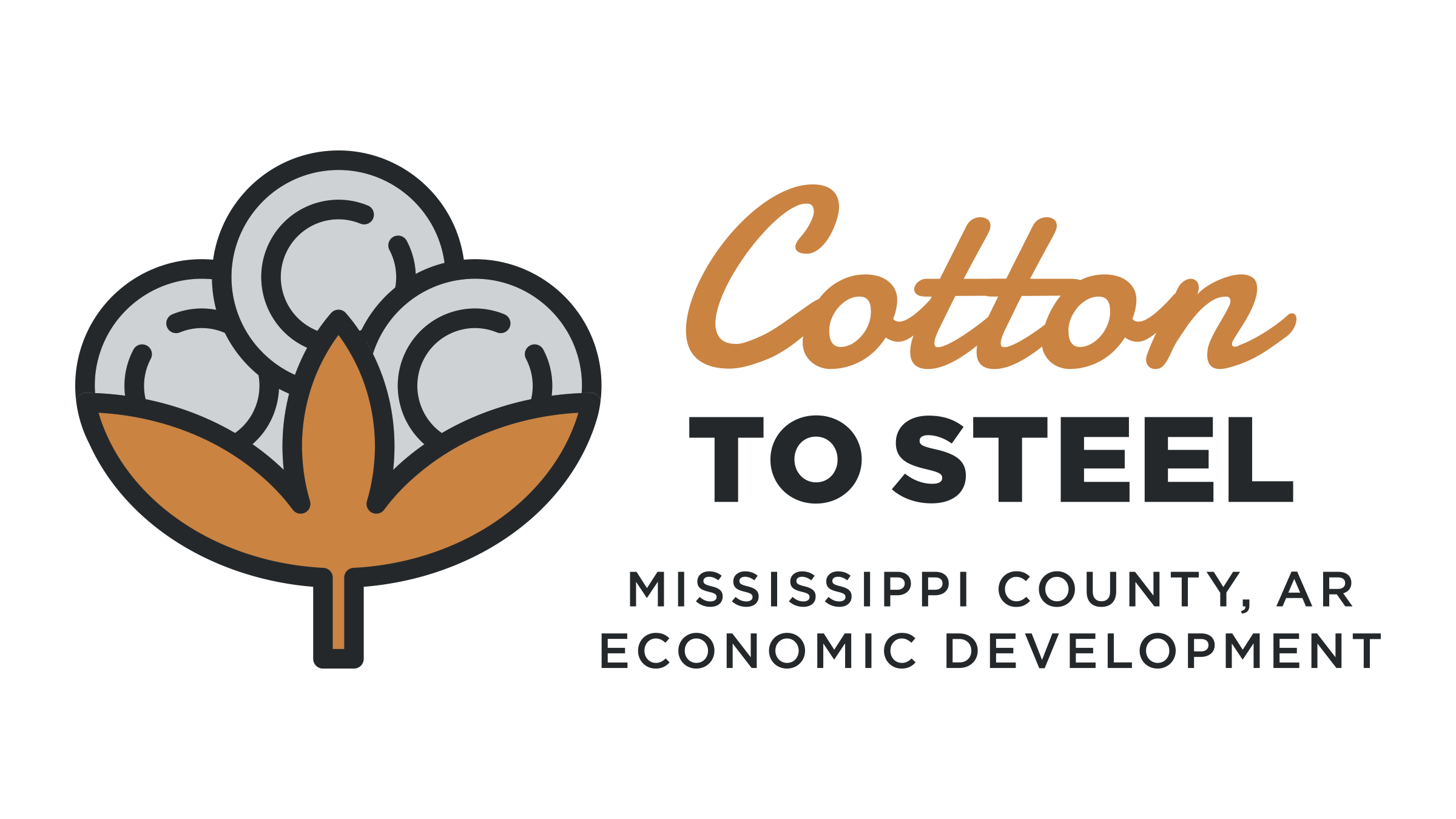 Mississippi County Economic Development